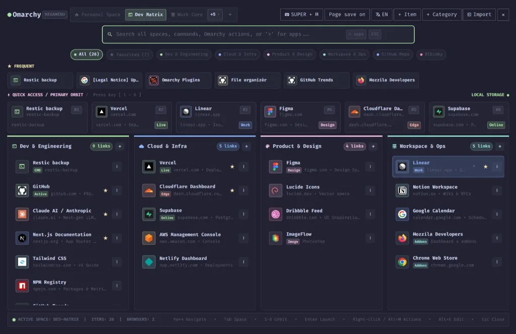 Megamenu with the Frequent strip, six orbit slots, and category columns